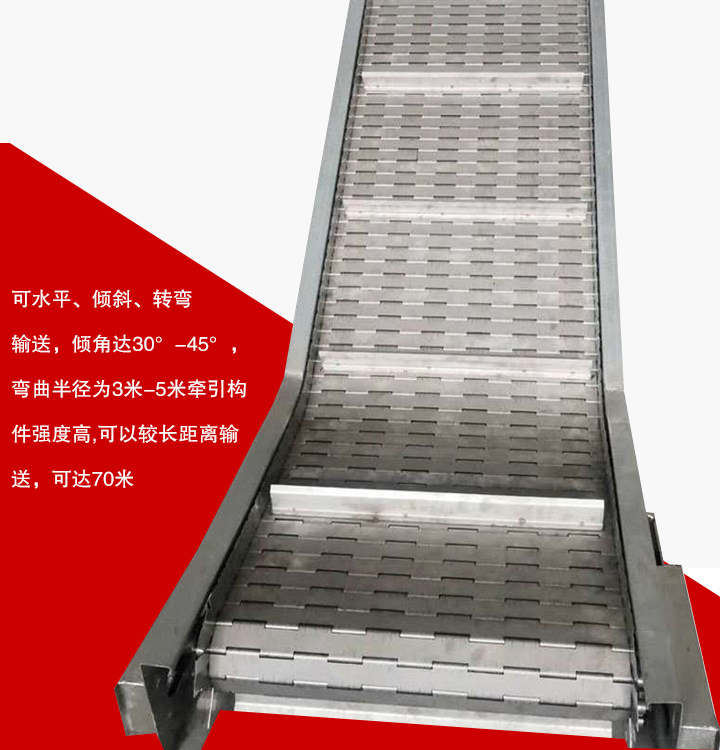 鏈板輸送機(jī)特點(diǎn)
